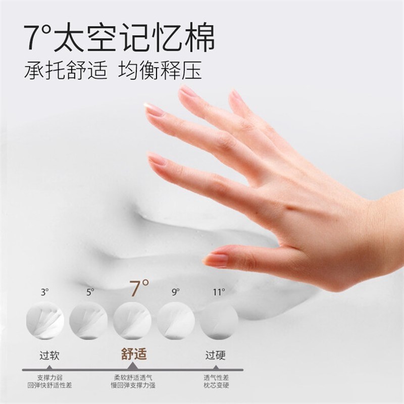 汽车头枕护颈枕车k用靠枕车内座椅枕头记忆棉护腰靠垫四季通用