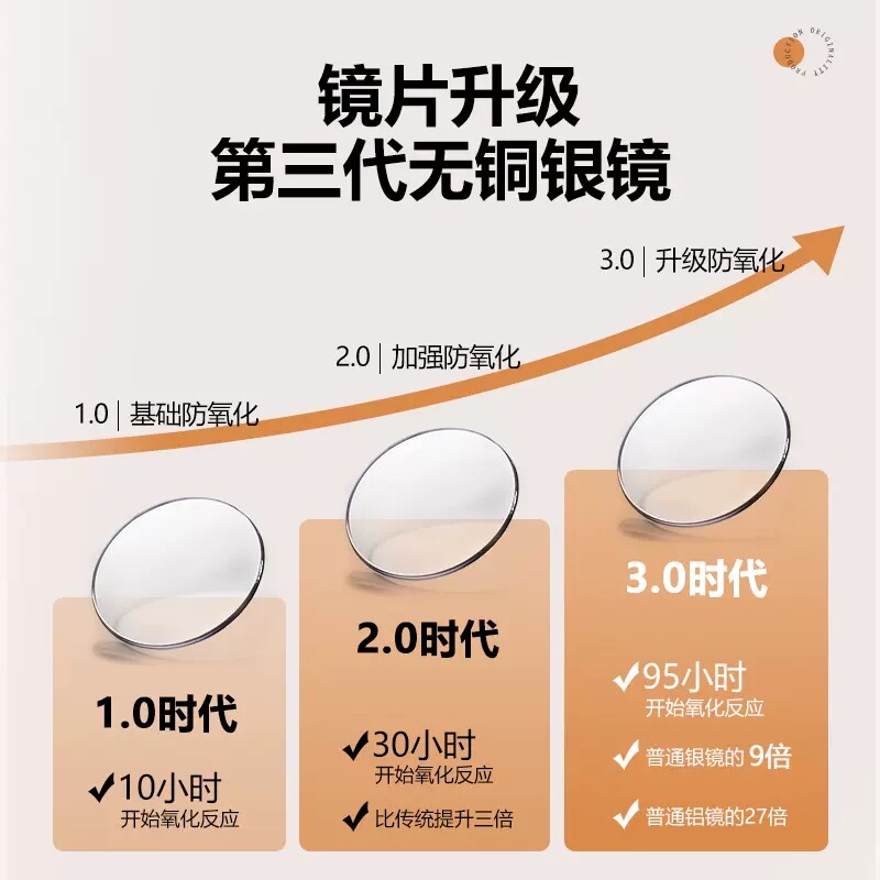 方形梳妆台c镜子化妆镜带灯壁挂卧室挂墙式led发光触摸屏梳妆镜