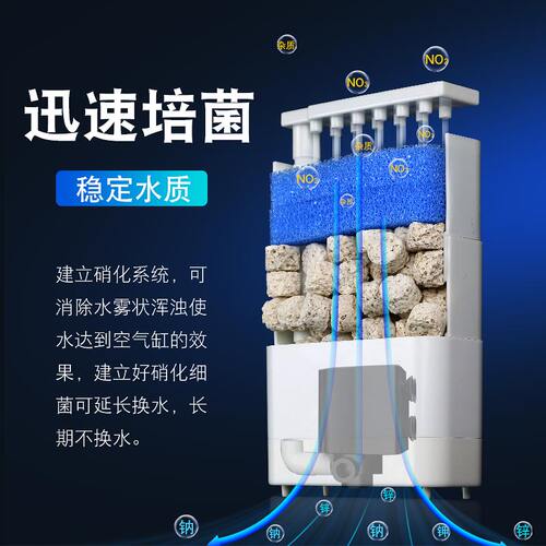 乌龟低水位过滤器龟缸吸粪三合一净水循环M除便滴流滤水盒净化水