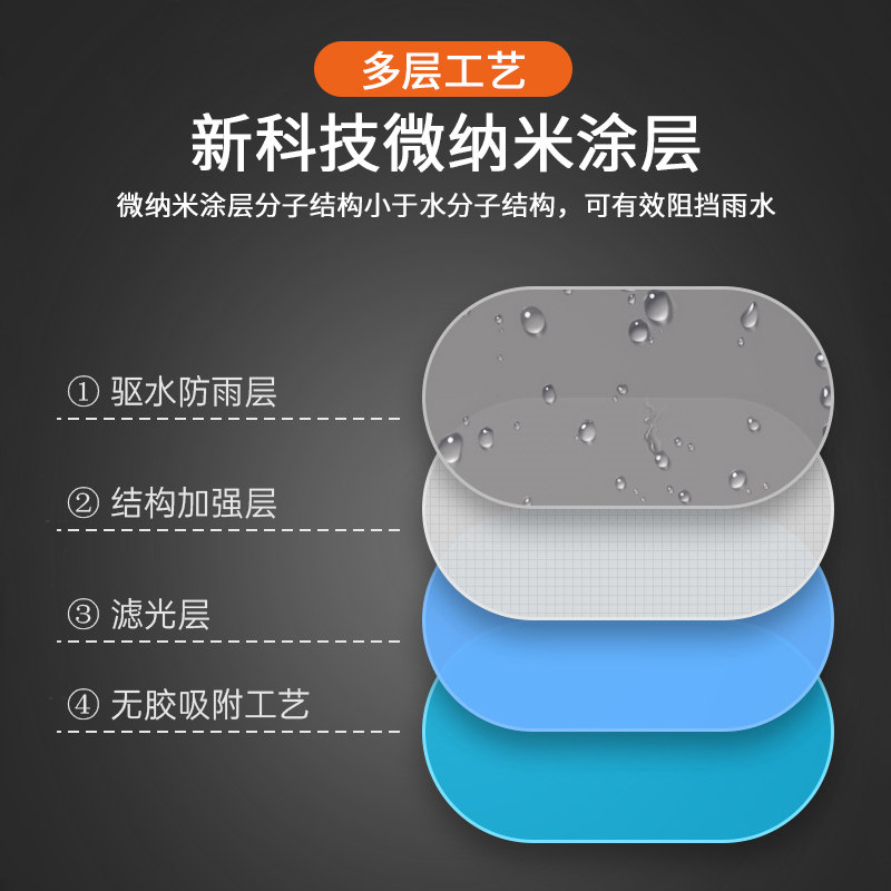 适用于领克08后照镜防雨u膜专用反光后视镜防雾防雨水炫目贴膜改
