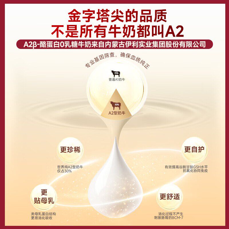 弗列加特粮d0压乳烘培猫粮0乳糖鲜肉成幼猫粮增肥发腮全价主食猫,宠物/宠物食品及用品,猫全价风干/烘焙粮,淘宝优惠券,粉丝福利购,淘宝优惠卷