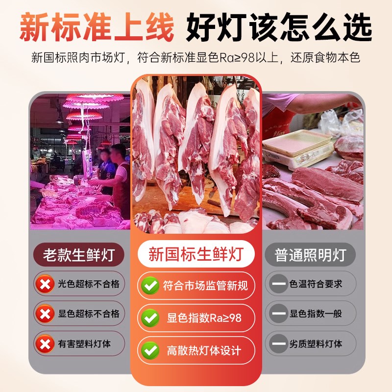 新国标生鲜灯led水果熟食熟肉灯蔬菜L海鲜超市天花板轨道射灯