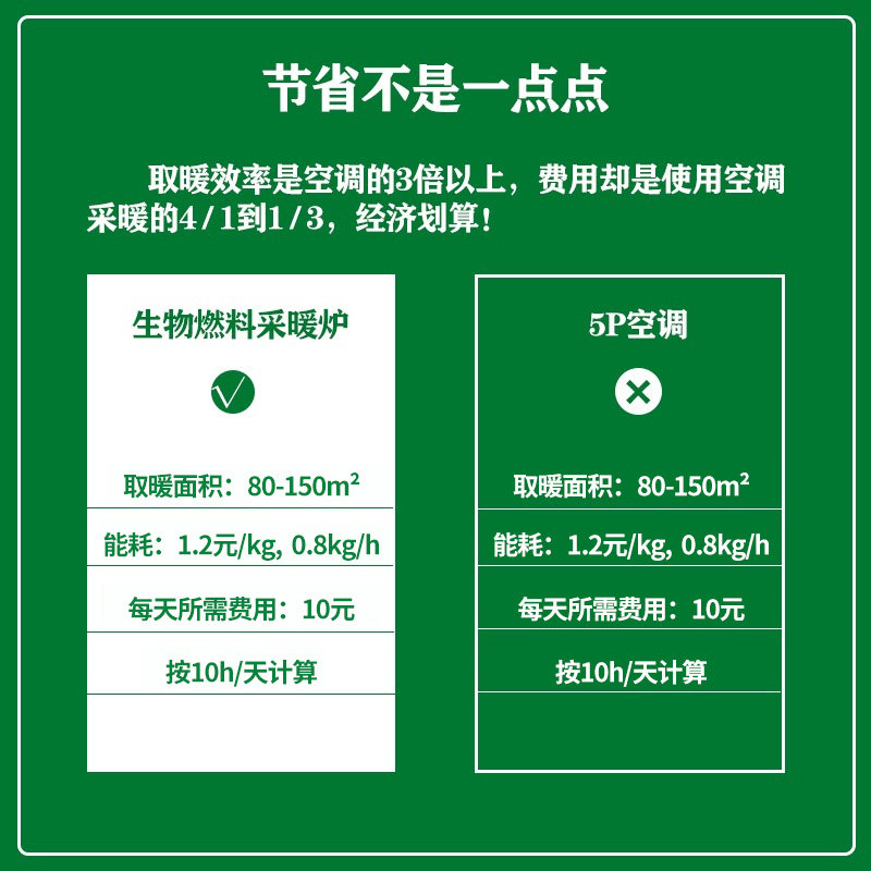 冬季生物质颗粒取暖炉采暖炉子家用小型智能环保无烟室内自动火炉