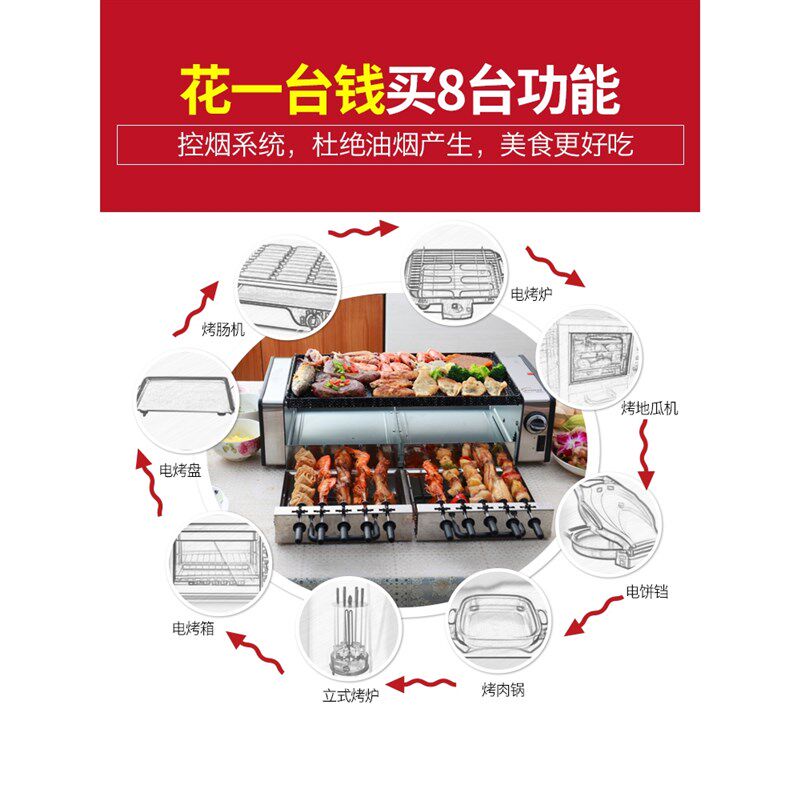 进口电烤炉室内无烟烧烤炉烤肉家用电烤盘全自动旋转烧烤机烤串机