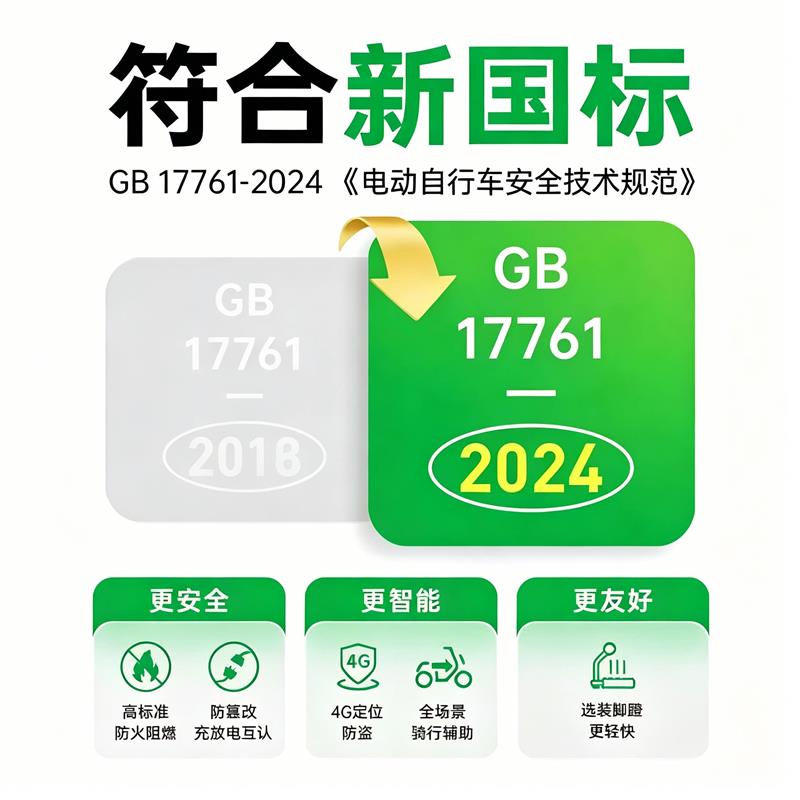 金鹰电动车2026新国标电动自行车可上牌照真空轮胎送货上门锂电池