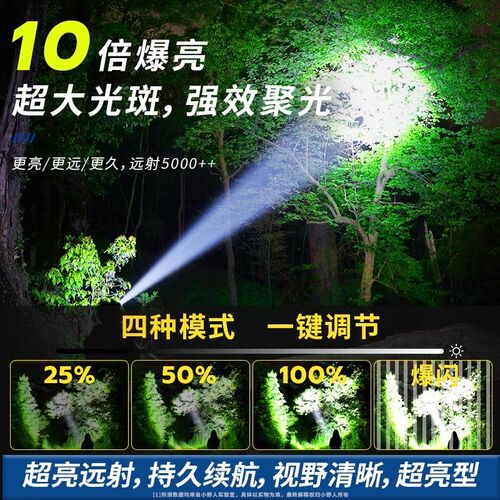 小野人强光头灯充电超亮头戴式新款感应超长续航夜钓鱼专用疝气灯