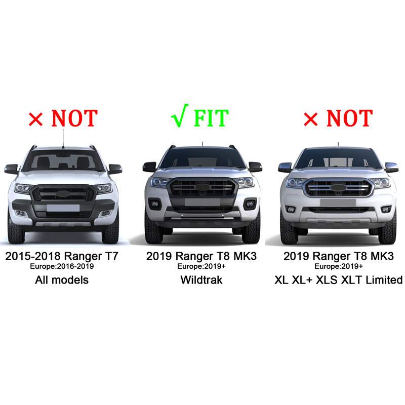 适用福特2019-2021 RANGER T8 MK3 WILDTRAK 改装猛禽中网水箱罩
