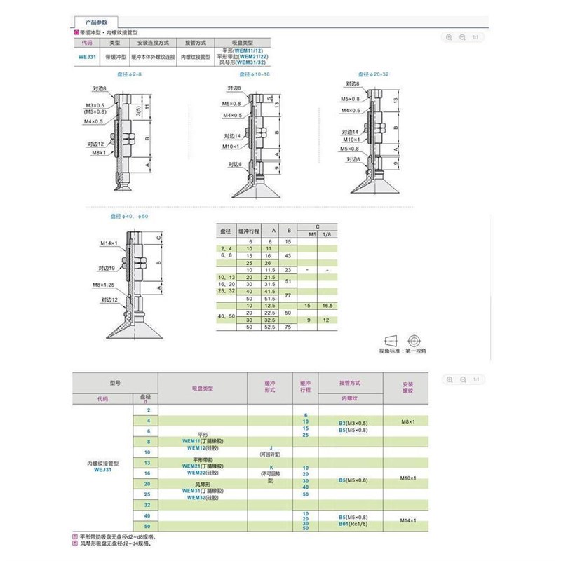 怡合达吸盘WEJ31-d2/d4/d6/d8-WEM11J/WEM12-J-10-B5/B3