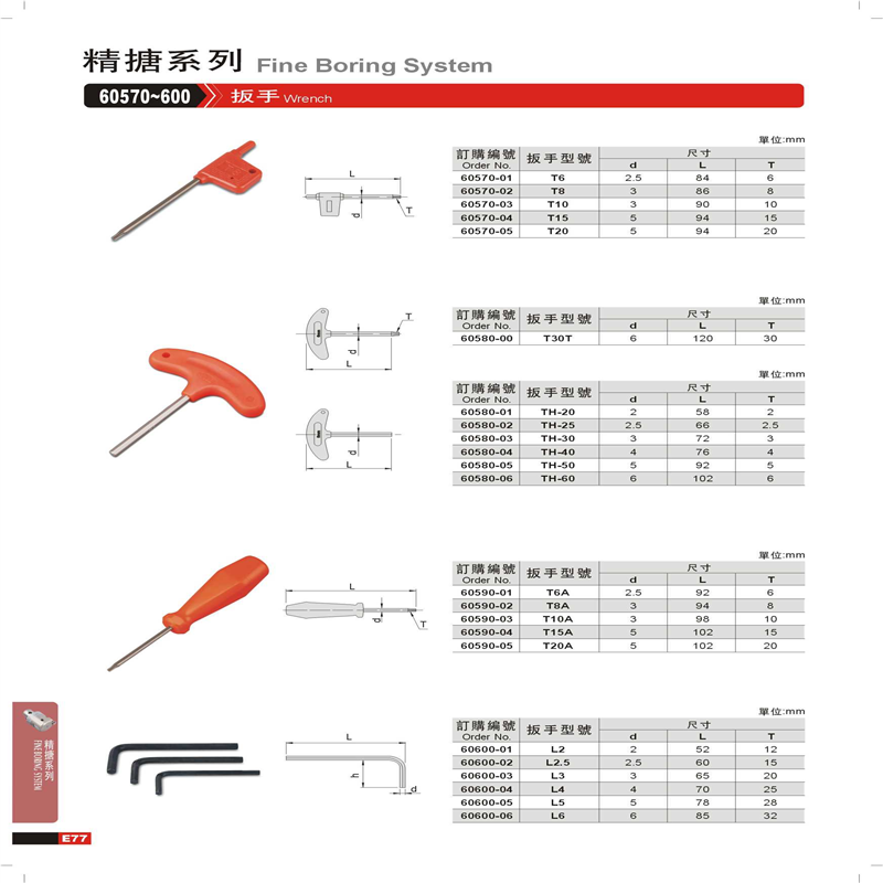 正精展扳手60570-600-T6-T8-T10-T15-T20