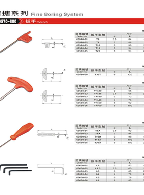 正精展扳手60570-600-T6-T8-T10-T15-T20