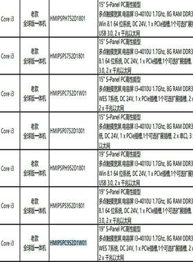 HMIPSPH752D1801HMIPSPS752D180【博航商行】
