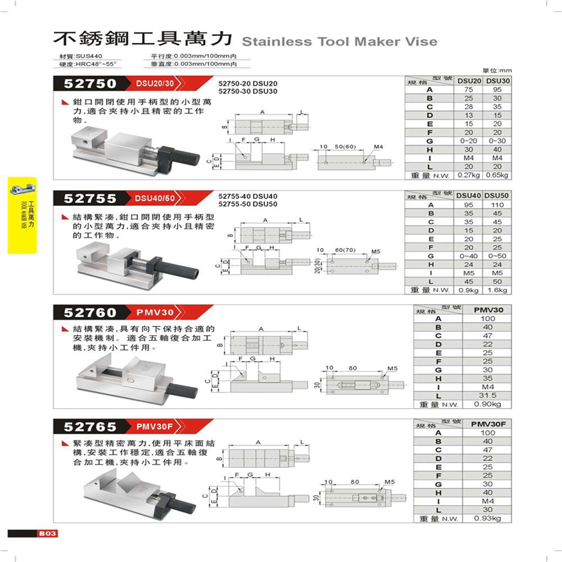 正精展不锈钢工具萬力52750-DSU20/30-DSU20-DSU30