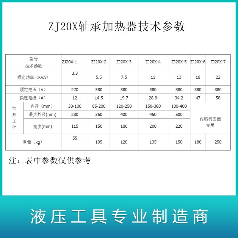 可旋转式轴承感应加热器ZJ20X-1 2 3 4 5微电脑轴承感应加热器