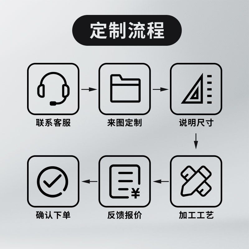 人行通道闸机亚克力挡板门禁出入口摆闸门板翼闸道摆臂闸配件厂家