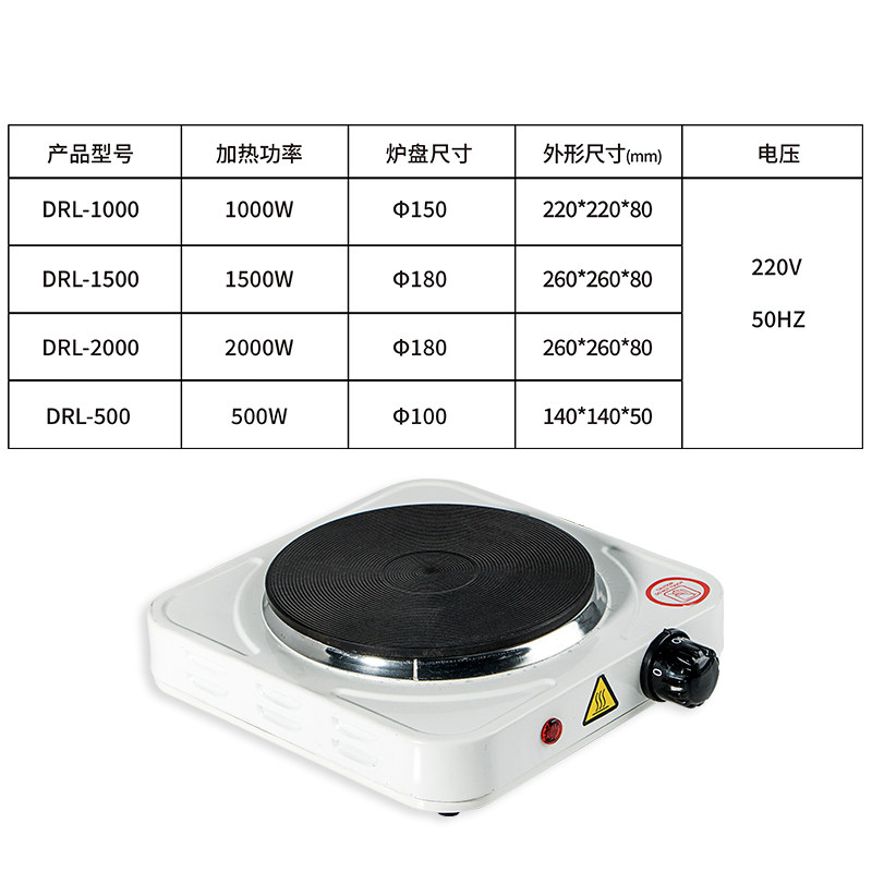 比克曼生物 实验电炉 500W 1000w 1500w实验室用电炉 烧杯加热工