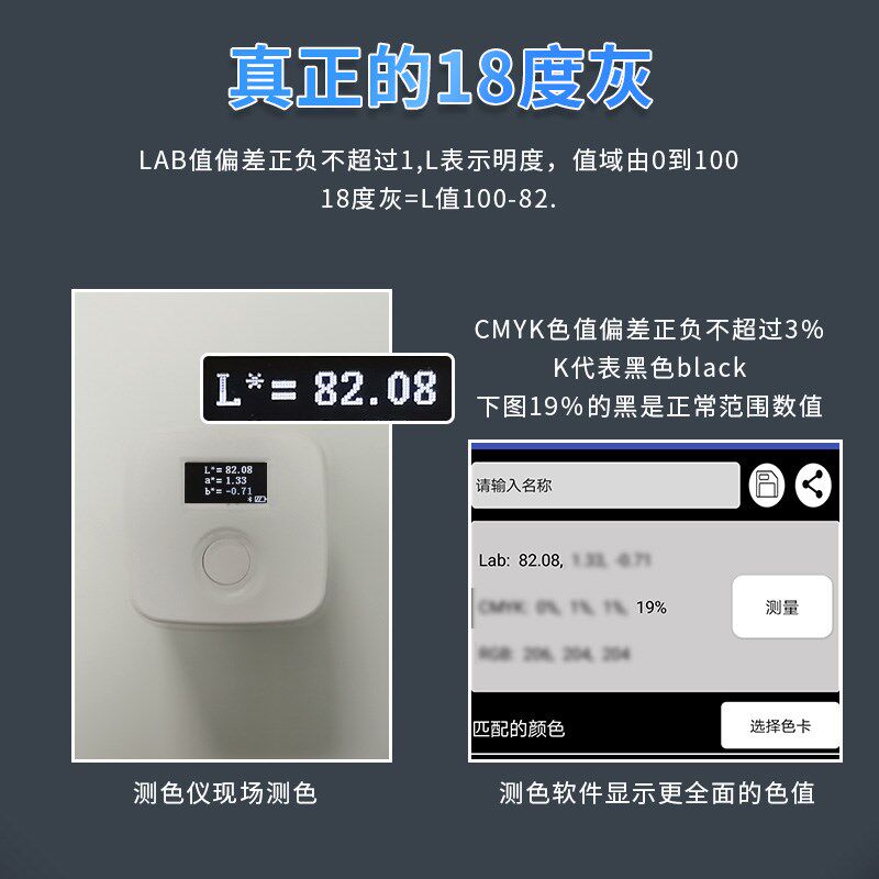 18度灰卡黑白平衡校准卡摄影拍照校色卡工具cmyk照相机色卡样本四