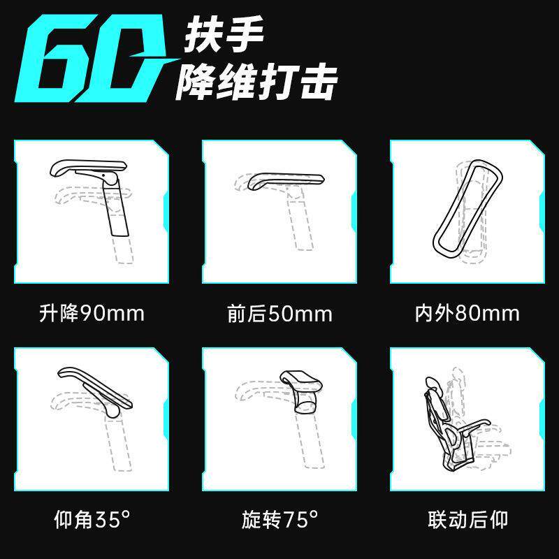 批骁骑X5pro人体工学椅子电脑椅家用电竞椅办公椅久坐可