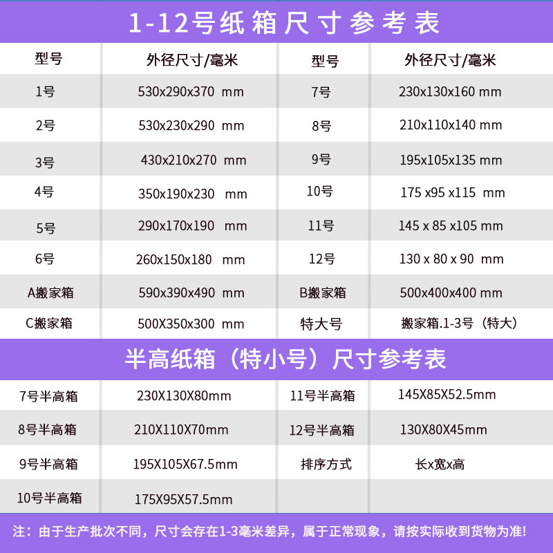 快递纸箱打包箱半高瓦楞包装纸盒子定制超硬5层搬家打包纸箱