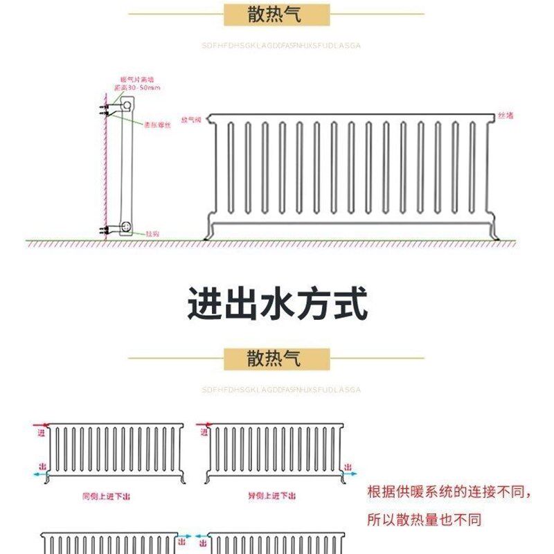 壁挂式大水道8050钢制暖气片加厚家用水暖散热器煤改气集中供暖
