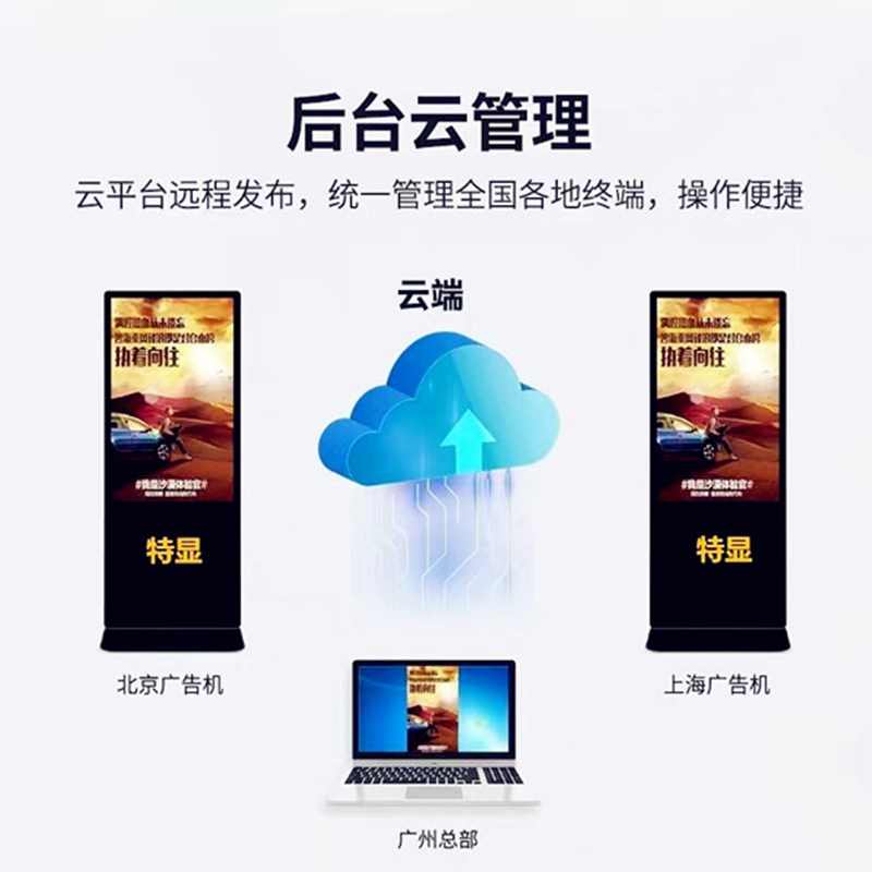 壁挂广告机竖屏网络显示屏立式宣传屏触摸查询机32寸43寸55寸65寸