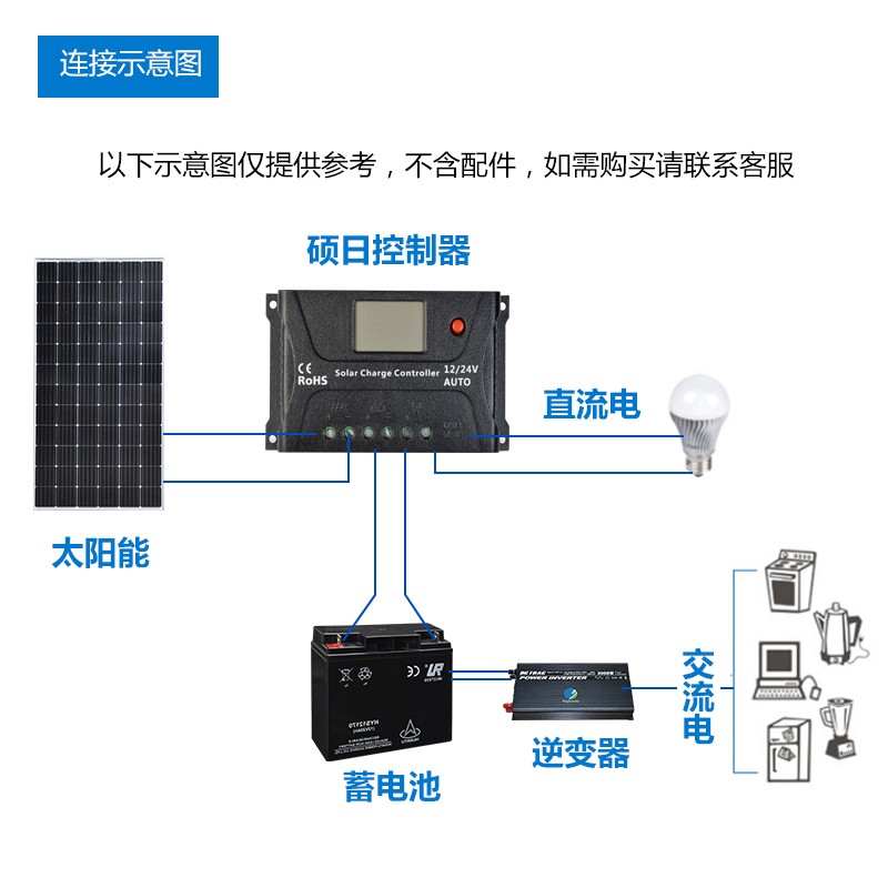 太阳能控制器12V24V48V全自动通用智能充放电家用路灯光伏控制器