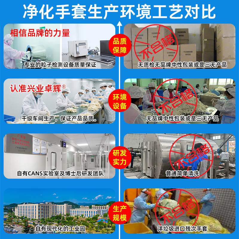 现货洁净室乳胶手套十级12寸大号无尘车间用天然乳胶净化手套