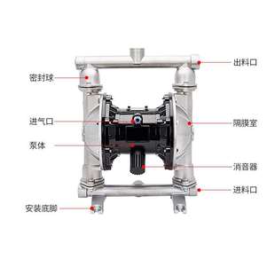 气动隔膜泵工业型自吸泵污水处理泵真空增压气泵压滤机耐腐入料泵