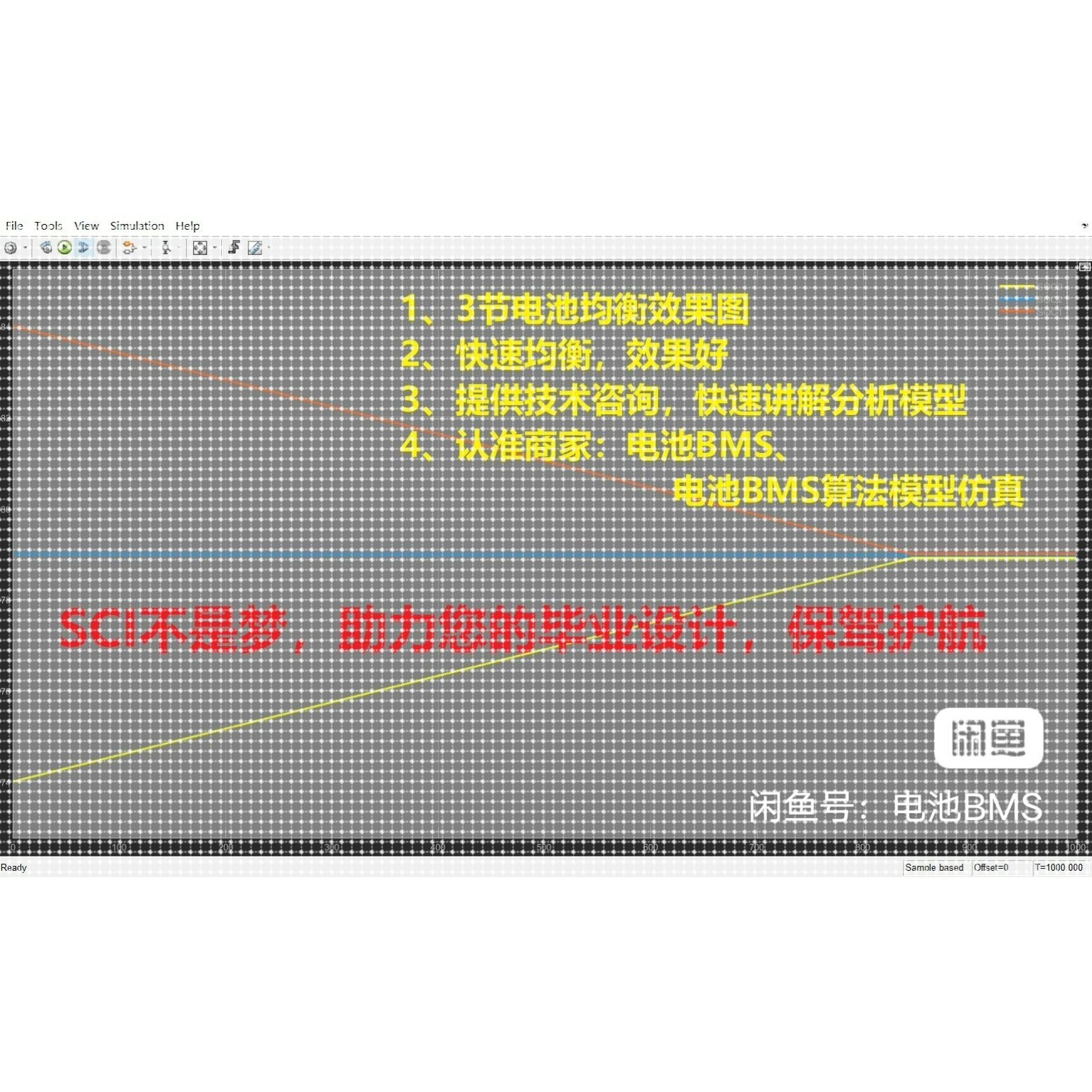 双向反激式变压器均衡电路仿真模型,电池bms simulink,仿真模型