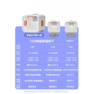 聚宠宠物烘干机家用全自动洗猫咪烘干箱狗狗洗澡小型吹风机吹水机