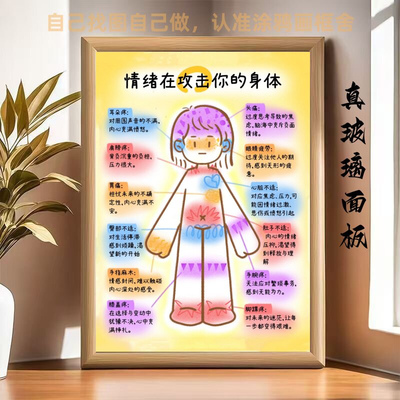 情绪正在攻击你的身体字画摆件