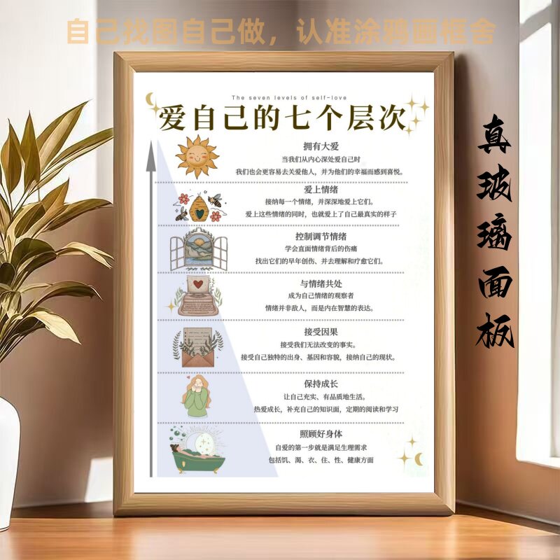 爱自己的七个层次相框摆台