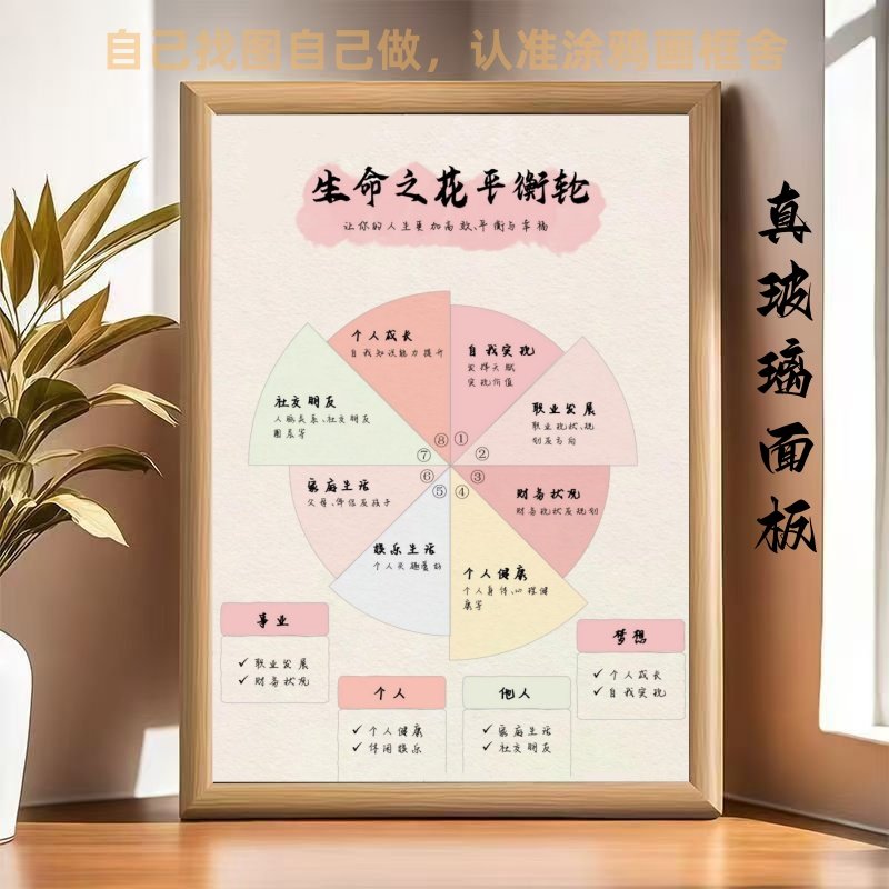 生命之花平衡轮闺蜜礼物