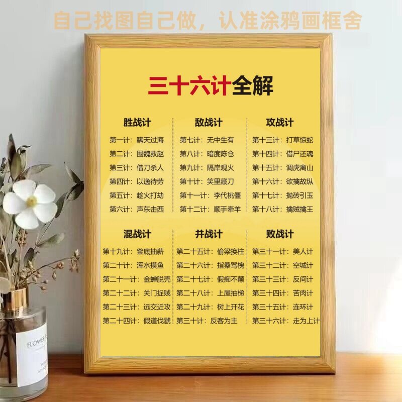 三国演义人物海报36计全解