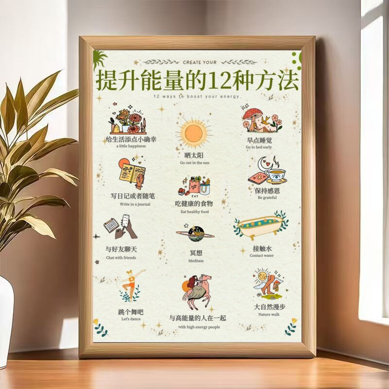 提升能量的十二种方法相框摆台