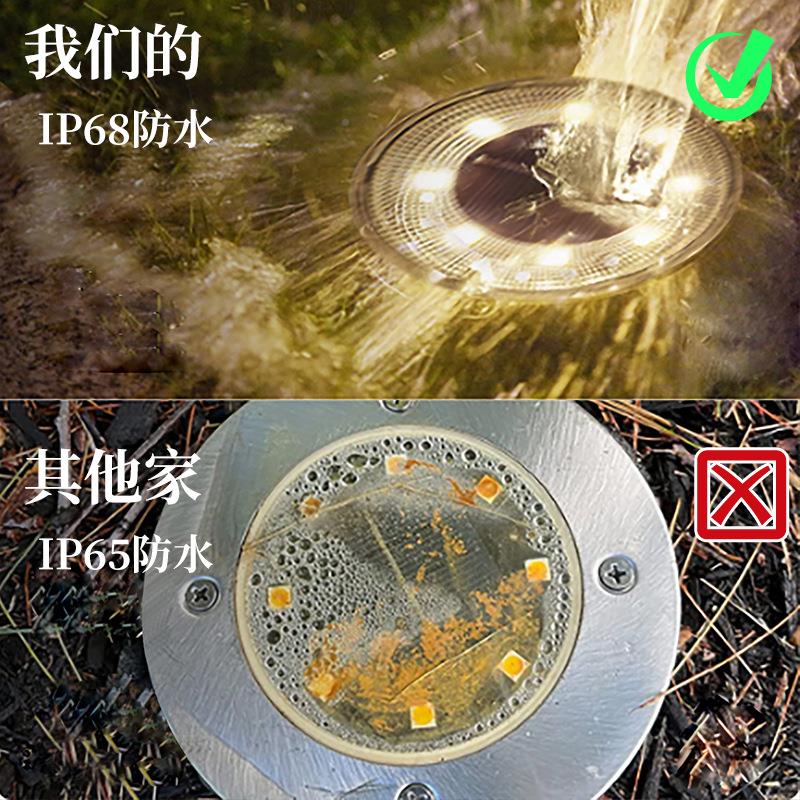 水境YN-IG8-S专地埋灯IP68防不锈钢庭院户外灯家跨用供草坪灯