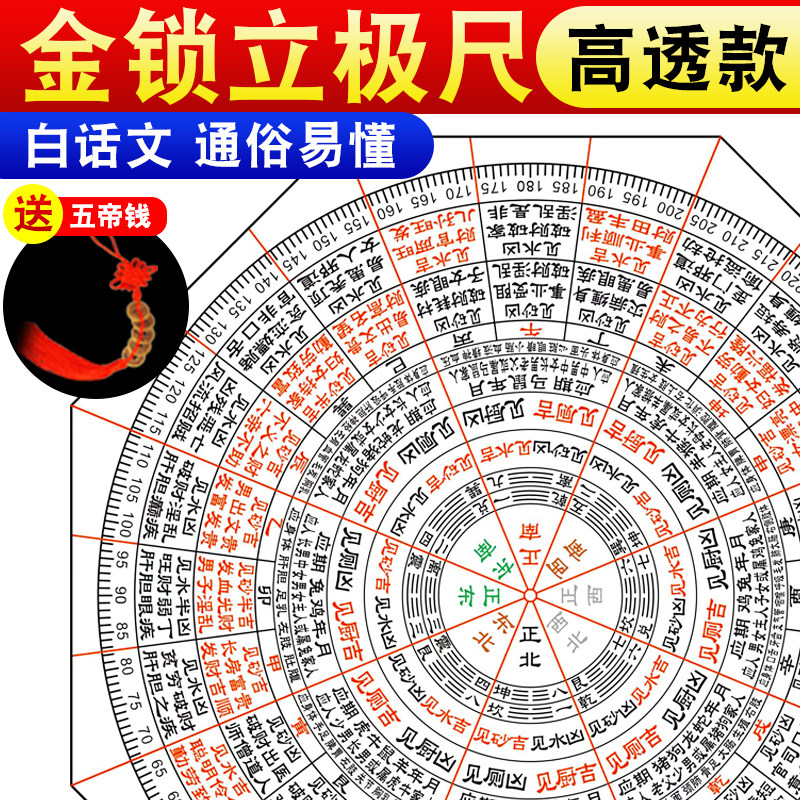 加厚高透金锁玉关立极尺透明罗盘
