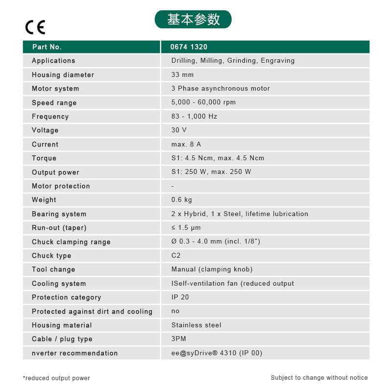 SycoTec喷丝板微孔加工主轴电机PCB分板机主轴 精雕机钻孔4025HY