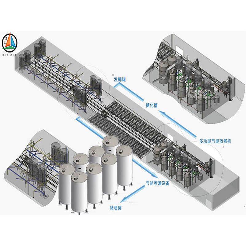 作坊家庭 酿酒设备 连续式蒸饭机 蒸煮冷却搅拌撒曲不锈钢 一体,清洗/食品/商业设备,酿酒设备,淘宝优惠券,粉丝福利购,淘宝优惠卷