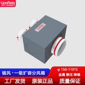 炼风一级扩容箱150分2路110家用新风系统管道配件分风器稳压降噪