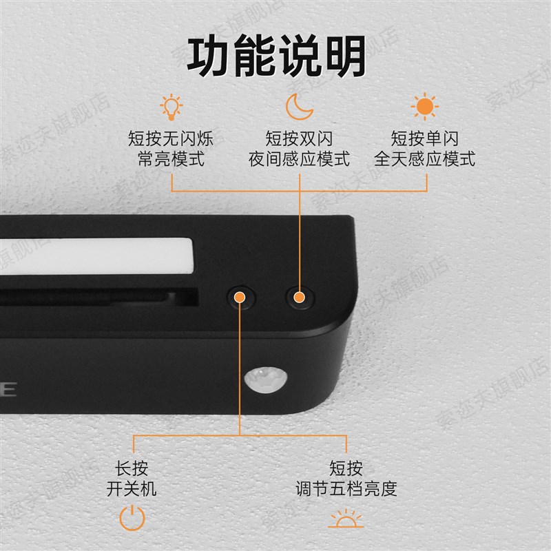 创意USB充电智能感应唱片灯LED氛围壁灯人来即亮磁吸免钉小夜灯