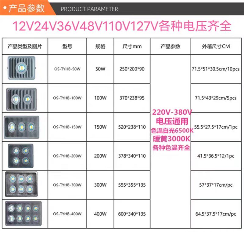 低压36VLED防爆灯127投光灯24v射灯110v泛光灯12v工程照明380伏灯