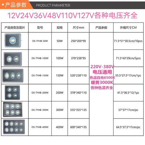 低压36VLED防爆灯127投光灯24v射灯110v泛光灯12v工程照明380伏灯