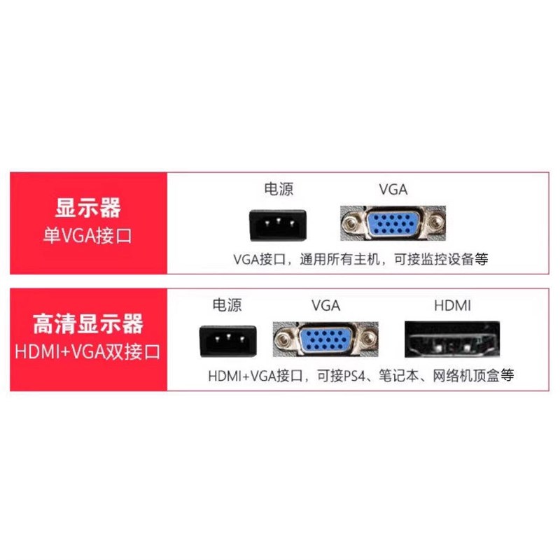 显示器15英寸4:3方屏17液晶电脑显示屏幕19正屏数控中走丝线切割