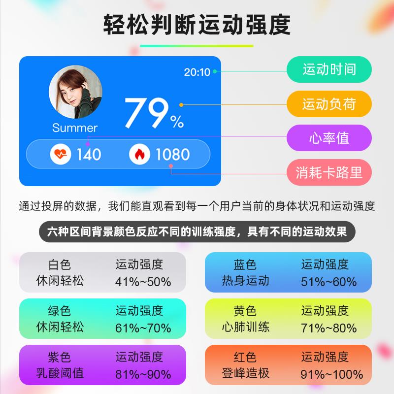 智能心率臂带私教瑜伽普拉提健身房专业团课心率系统监测运动手环