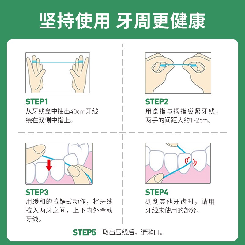 GUM牙线便携随身盒正畸膨胀牙签线清洁工具超细扁线剔牙线家庭用