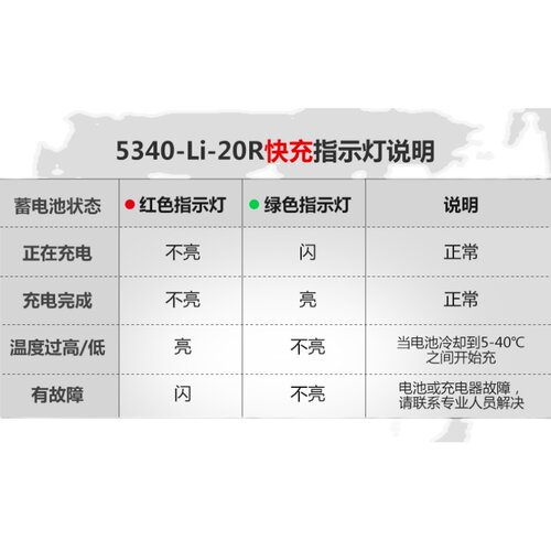 大有20V锂电工具电池充电器适用大有5401/5298/5733充电式电动
