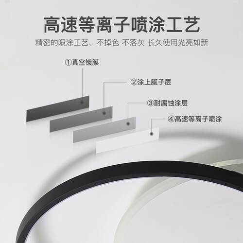 北欧风卧室灯现代简约温馨主卧婚房创意极简2024年新款led吸顶灯