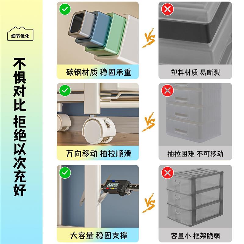 桌下收纳书包置物架家用多层桌下滑轮柜放书本收纳层架可移动小推
