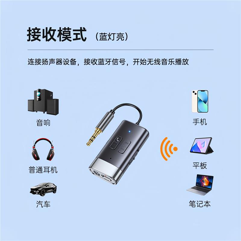 蓝牙接收器音响专用车载AUX音频播放器功放有线改无线TF卡发射器