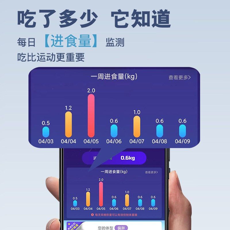 体脂秤高精度家用减肥专用精准体重秤体重称电子秤宿舍蓝牙充电款
